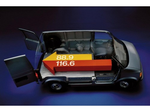 Характеристики цельнометаллического фургона Chevrolet Astro 4.3 AT Astro Cargo Van Extended (06.1985 - 05.1992): фото, размеры, грузоподъемность, масса, скорость, двигатель, топливо, отзывы