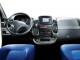 Характеристики грузового фургона Fiat Ducato 2.3 JTD MT L2H2 Стандарт (01.2007 - 01.2012): фото, размеры, грузоподъемность, масса, скорость, двигатель, топливо, отзывы