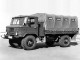 Характеристики бортового грузовика ГАЗ 66 4.3 MT (01.1985 - 01.1996): фото, грузоподъемность, масса, скорость, двигатель, топливо, отзывы