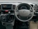 Характеристики минивэна Mazda Scrum 660 Buster High Roof (09.2021 - 03.2022): фото, места, вместимость, скорость, двигатель, топливо, отзывы