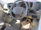 Характеристики минивэна Mazda Scrum 660 Buster High Roof 4WD (09.2021 - 03.2022): фото, места, вместимость, скорость, двигатель, топливо, отзывы