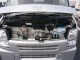 Характеристики минивэна Mazda Scrum 660 Buster high roof (04.2013 - 02.2015): фото, места, вместимость, скорость, двигатель, топливо, отзывы