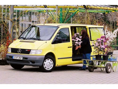 Характеристики грузового фургона Mercedes-Benz Vito 108 D MT фургон (03.1996 - 06.1999): фото, размеры, грузоподъемность, масса, скорость, двигатель, топливо, отзывы