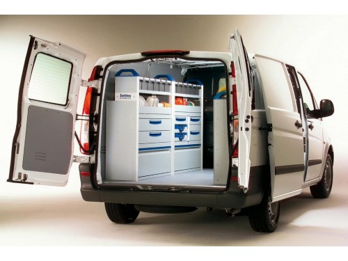 Характеристики грузового фургона Mercedes-Benz Vito 115 CDI MT L2H1 Mixto (08.2003 - 02.2010): фото, размеры, грузоподъемность, масса, скорость, двигатель, топливо, отзывы