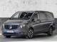 Характеристики цельнометаллического фургона Mercedes-Benz Vito 109 CDI MT L1 Mixto (07.2020 - 09.2020): фото, размеры, грузоподъемность, масса, скорость, двигатель, топливо, отзывы