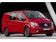 Характеристики цельнометаллического фургона Mercedes-Benz Vito 109 CDI MT L1 Mixto (07.2020 - 09.2020): фото, размеры, грузоподъемность, масса, скорость, двигатель, топливо, отзывы