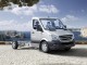 Характеристики грузового автомобиля Mercedes-Benz Sprinter 310 CDI RWD MT L3 3.5т. (03.2013 - 01.2018): фото, грузоподъемность, масса, скорость, двигатель, топливо, отзывы