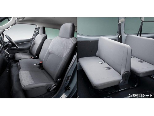Характеристики цельнометаллического фургона Nissan Caravan 2.0 DX Long Body Flat Floor (5 door 6 seat) (10.2021 - н.в.): фото, размеры, грузоподъемность, масса, скорость, двигатель, топливо, отзывы
