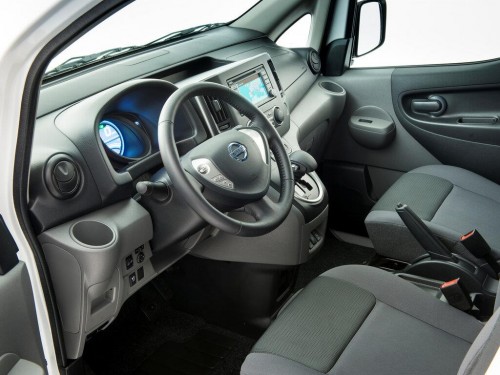 Характеристики грузового фургона Nissan e-NV200 40 kWh Van Comfort (07.2018 - 01.2021): фото, размеры, грузоподъемность, масса, скорость, двигатель, топливо, отзывы