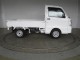 Характеристики грузового автомобиля Nissan NT100 Clipper 660 DX 4WD (11.2017 - 07.2021): фото, грузоподъемность, масса, скорость, двигатель, топливо, отзывы