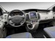 Характеристики грузового фургона Renault Trafic 2.0 dCi MT L2H1 2.9t DoubleCab Van Basis (10.2006 - 06.2014): фото, размеры, грузоподъемность, масса, скорость, двигатель, топливо, отзывы