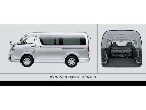 Характеристики грузового фургона Toyota Hiace 2.0 DX GL Package Multi Role Transporter Type I Long (12.2013 - 12.2014): фото, размеры, грузоподъемность, масса, скорость, двигатель, топливо, отзывы