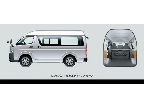 Характеристики минивэна Toyota Hiace 2.0 DX Long (5 door 3 seat) (04.2022 - н.в.): фото, места, вместимость, скорость, двигатель, топливо, отзывы