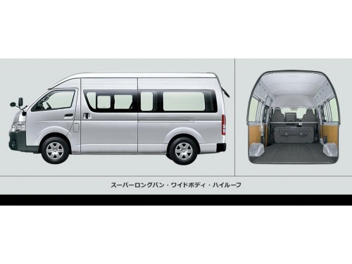 Характеристики минивэна Toyota Hiace 2.0 DX Long (5 door 3 seat) (04.2022 - н.в.): фото, места, вместимость, скорость, двигатель, топливо, отзывы