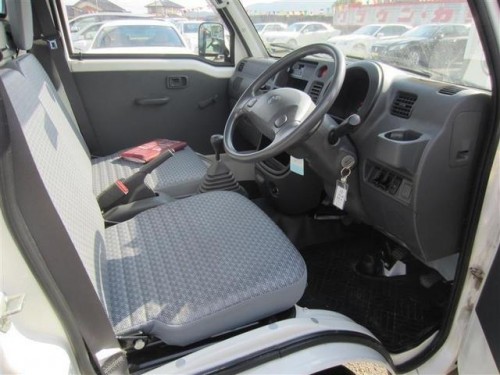 Характеристики бортового грузовика Toyota Pixis Truck 660 Special air conditioning + power steering version 3-way (12.2011 - 08.2014): фото, грузоподъемность, масса, скорость, двигатель, топливо, отзывы