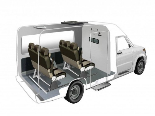 Характеристики грузового фургона УАЗ Профи 2.7 MT 9+1 (01.2020 - н.в.): фото, размеры, грузоподъемность, масса, скорость, двигатель, топливо, отзывы