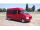 Характеристики грузового фургона Volkswagen LT 2.5 SDI MT Kombi 28KKA (05.1996 - 04.2001): фото, размеры, грузоподъемность, масса, скорость, двигатель, топливо, отзывы