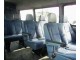 Характеристики грузового фургона Volkswagen LT 2.5 SDI MT Kombi 28KKA (05.1996 - 04.2001): фото, размеры, грузоподъемность, масса, скорость, двигатель, топливо, отзывы